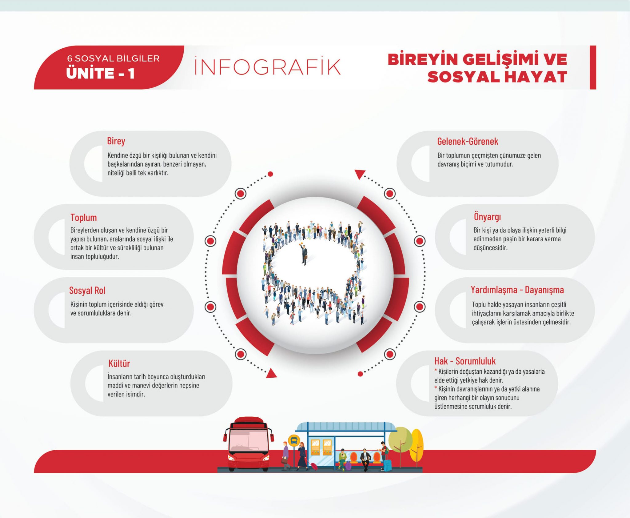 6.Sınıf Sosyal Bilgiler Defteri - Workwin Yayınları